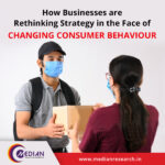 Changing Behavior of Consumers